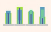 Bar Graph Concepts