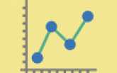 Higher Level Line Graph Questions: Level 02