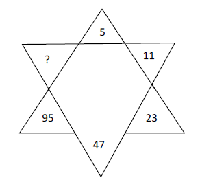 Easy Mathematical Puzzles